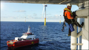 Testing & Validation: Accelerating Innovation in Offshore Renewable Energy